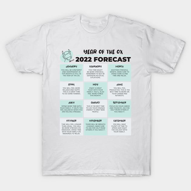 2022 Year of the Ox Chinese Horoscope Luck Predictions T-Shirt by porcodiseno